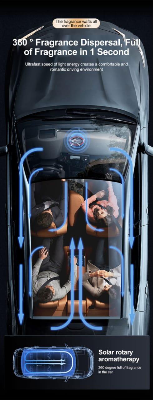 Luxury Solar Powered Rotating Helicopter Car Air Freshener - Premium Dashboard Decor Automatic Rotating Propeller