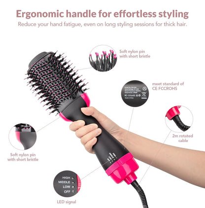 4-in-1 One Step Hot Air Brush – Professional Hair Dryer, Straightener, Curler & Volumizer Comb – Salon Styling Tool for All Hair Types