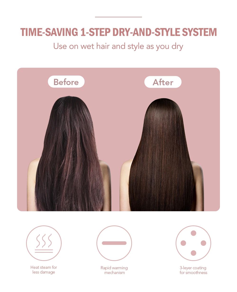 4-in-1 One Step Hot Air Brush – Professional Hair Dryer, Straightener, Curler & Volumizer Comb – Salon Styling Tool for All Hair Types